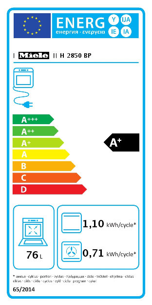 h 2850 bp-energylabel